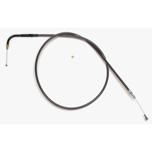 Idle Cables