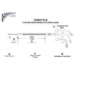 Harley Davidson Throttle Cable Length Chart